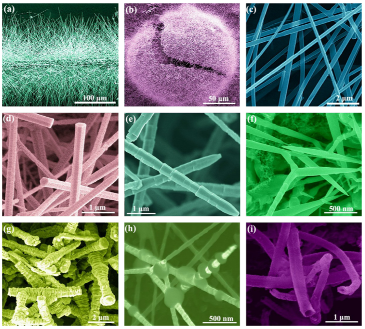 Nanomateriales de carburo de silicio