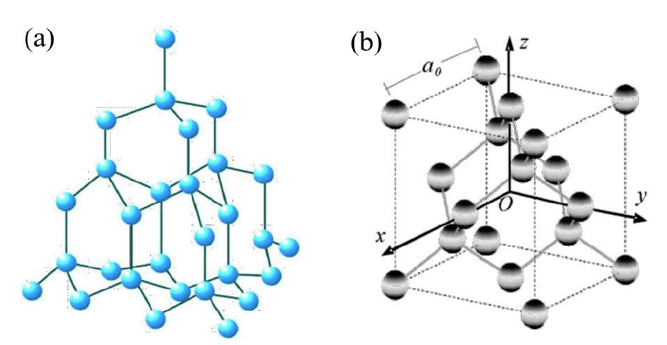 Diamond - La futura estrella de los semiconductores