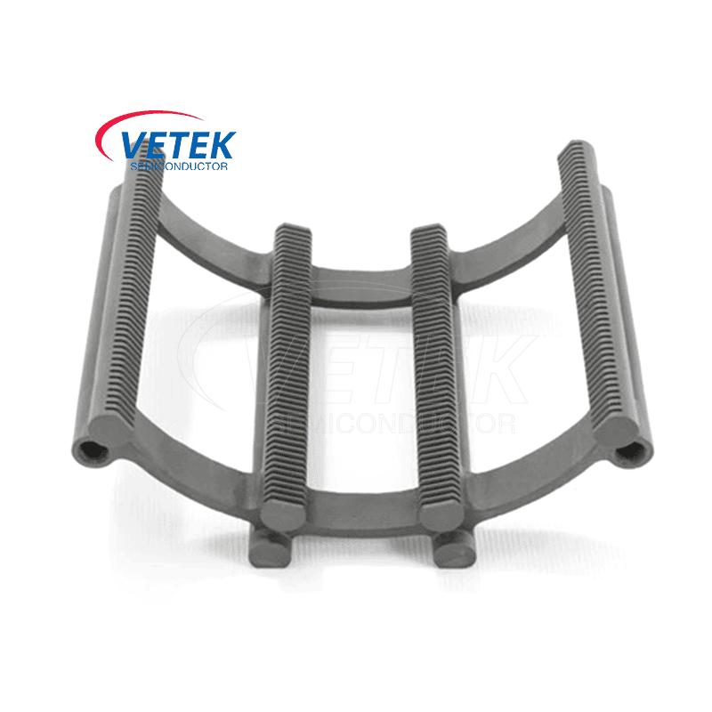 ¿Qué hace que el barco de oblea de cerámica SiC sea esencial para la fabricación moderna de semiconductores?