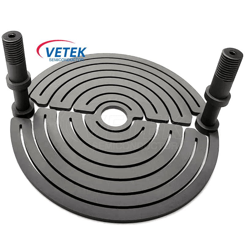 Elemento de calentamiento de recubrimiento SIC CVD