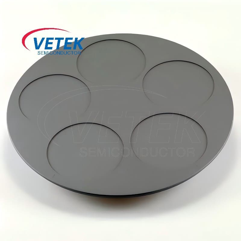 MOCVD SIC RECEATIVO