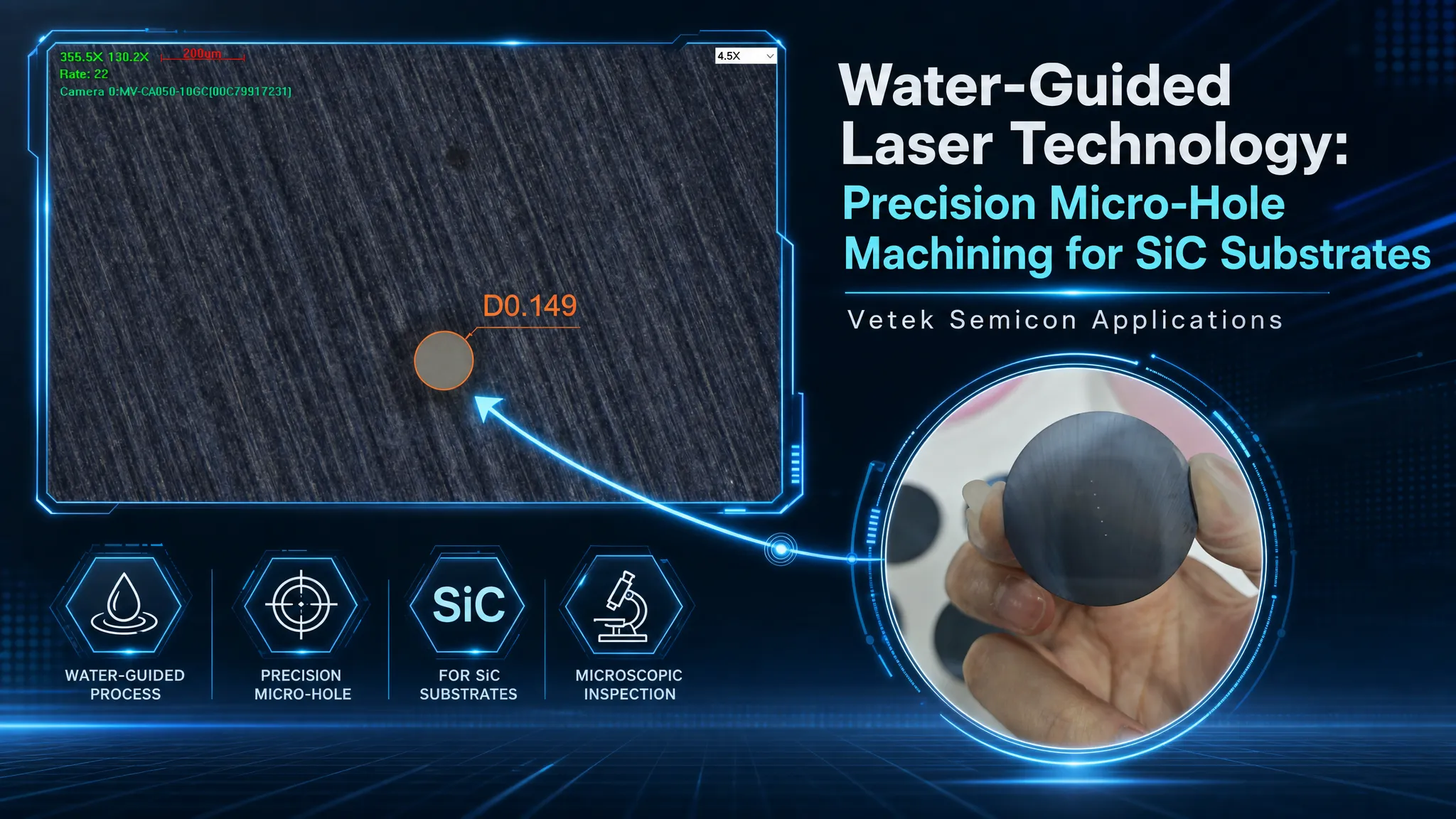 Tecnología láser guiada por agua: mecanizado de microagujeros de precisión para sustratos de SiC